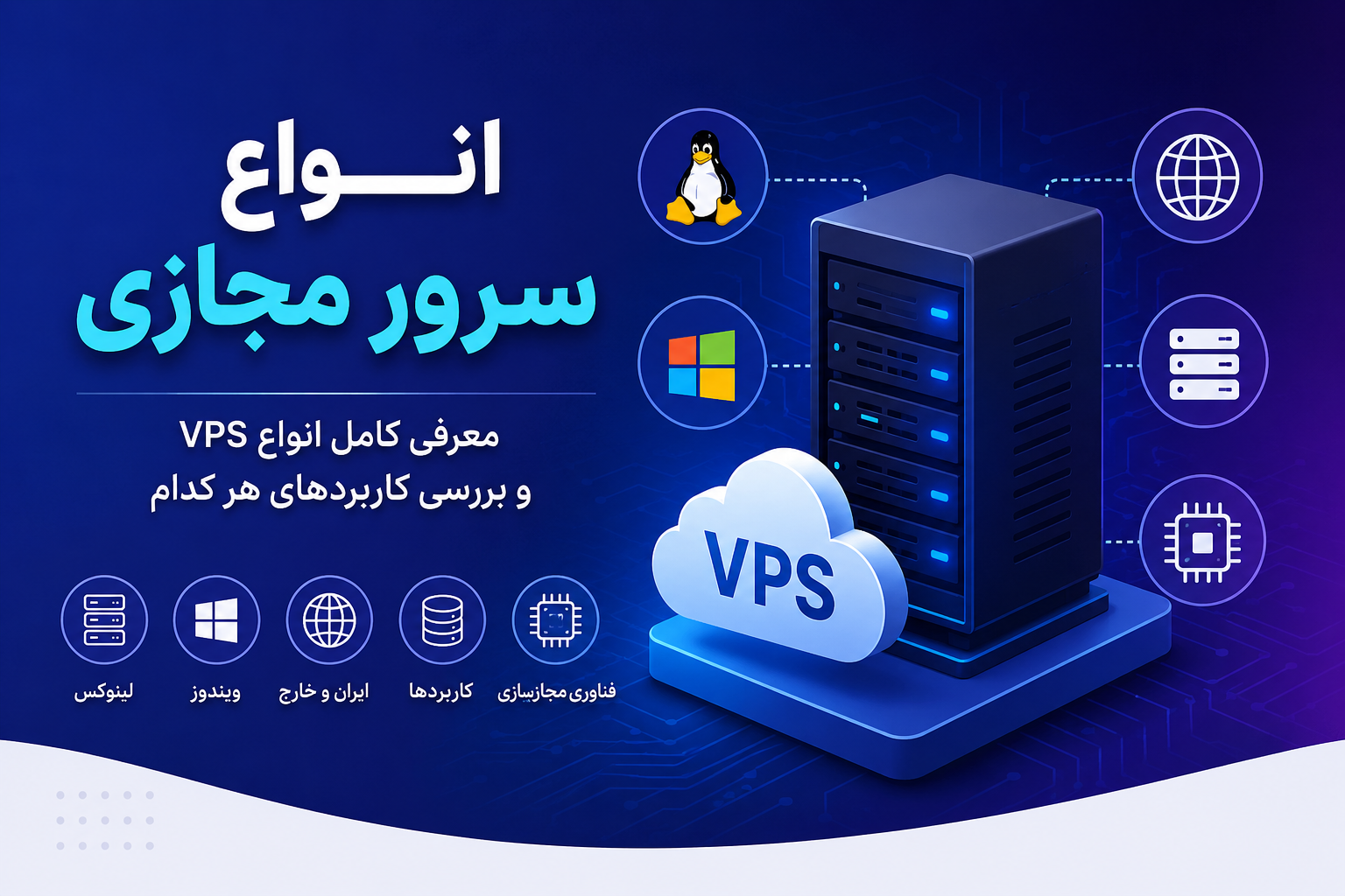 معرفی انواع سرور مجازی | بررسی کاربردها