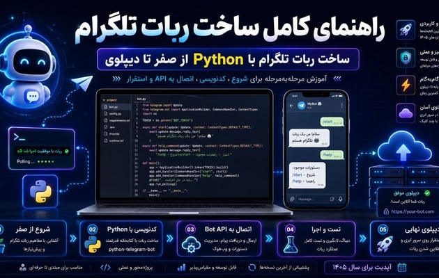 راهنمای کامل ساخت ربات تلگرام با Python در 1405