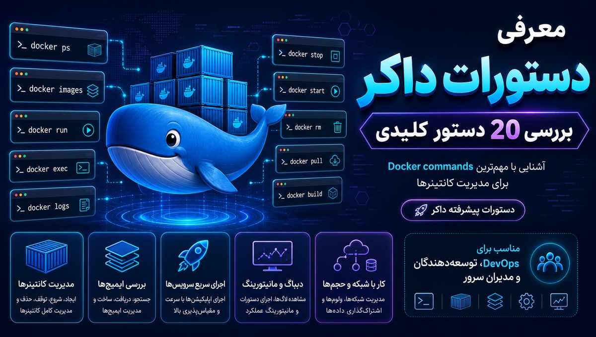 معرفی دستورات داکر | بررسی 20 دستور کاربردی