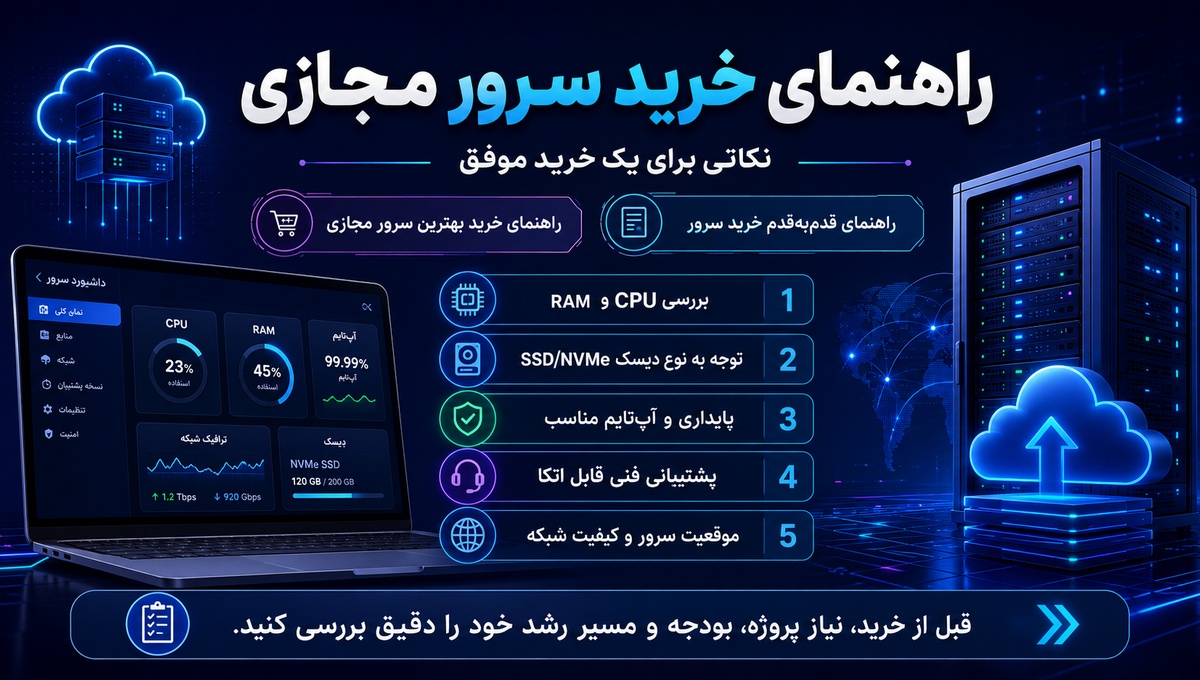 راهنمای خرید سرور مجازی | نکاتی برای یک خرید موفق