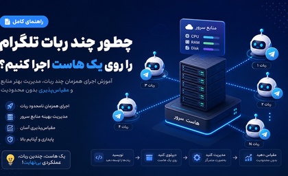 چطور چند ربات تلگرام را روی یک هاست اجرا کنیم؟