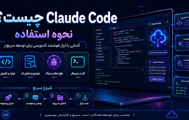 Claude Code چیست؟ | بررسی و نحوه استفاده