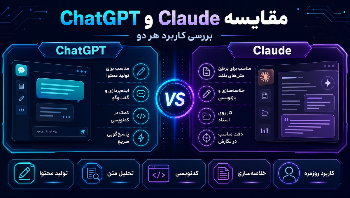 مقایسه ChatGPT و Claude | بررسی کاربرد هر دو
