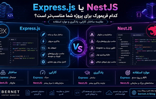 Express.js یا NestJS؛ کدام فریم‌ورک مناسب‌تر است؟