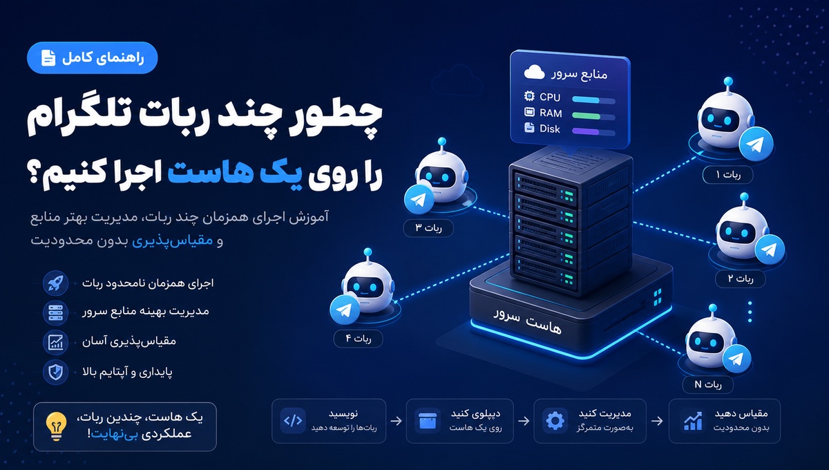 چطور چند ربات تلگرام را روی یک هاست اجرا کنیم؟