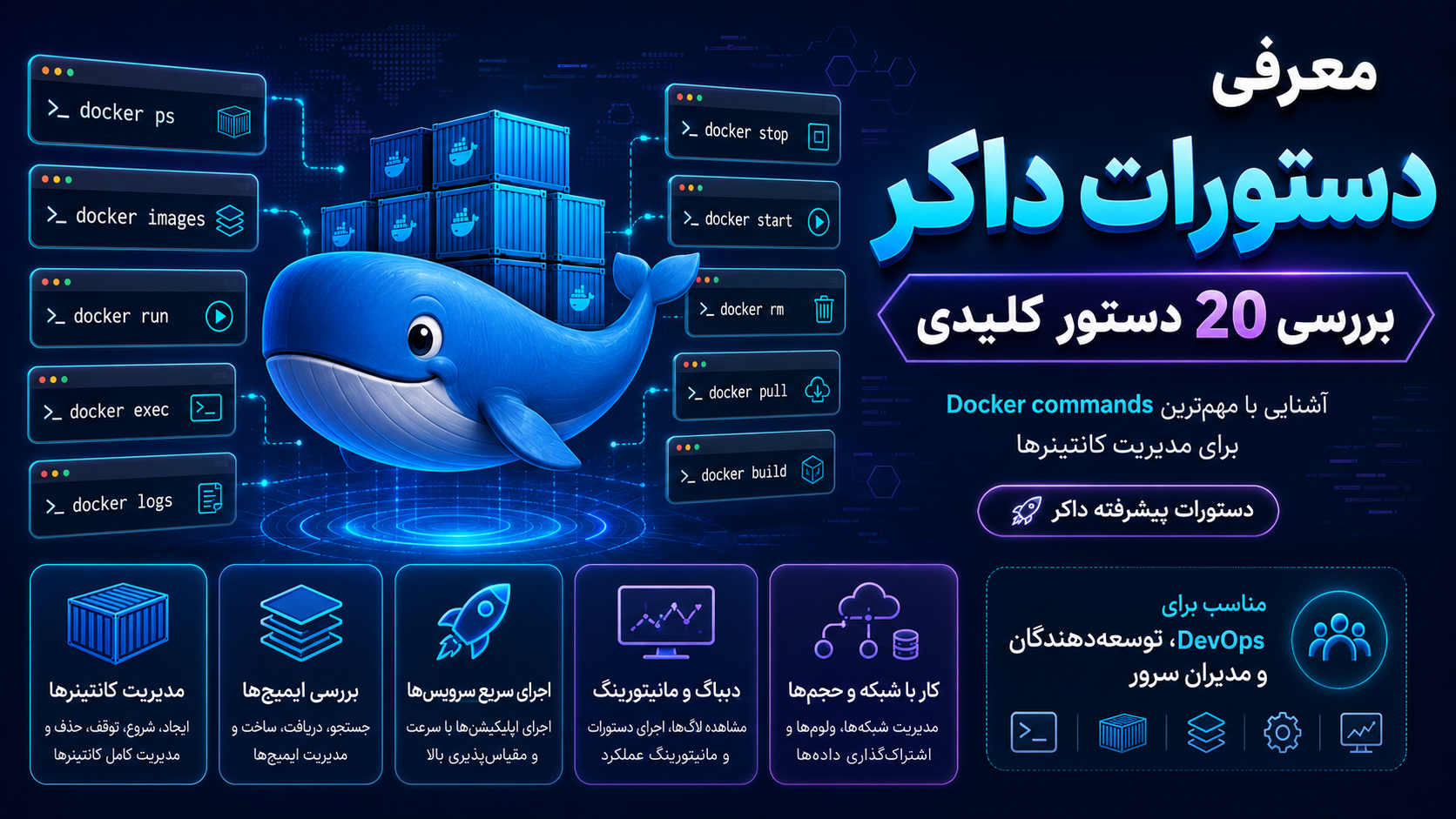 معرفی دستورات داکر | بررسی 20 دستور کاربردی