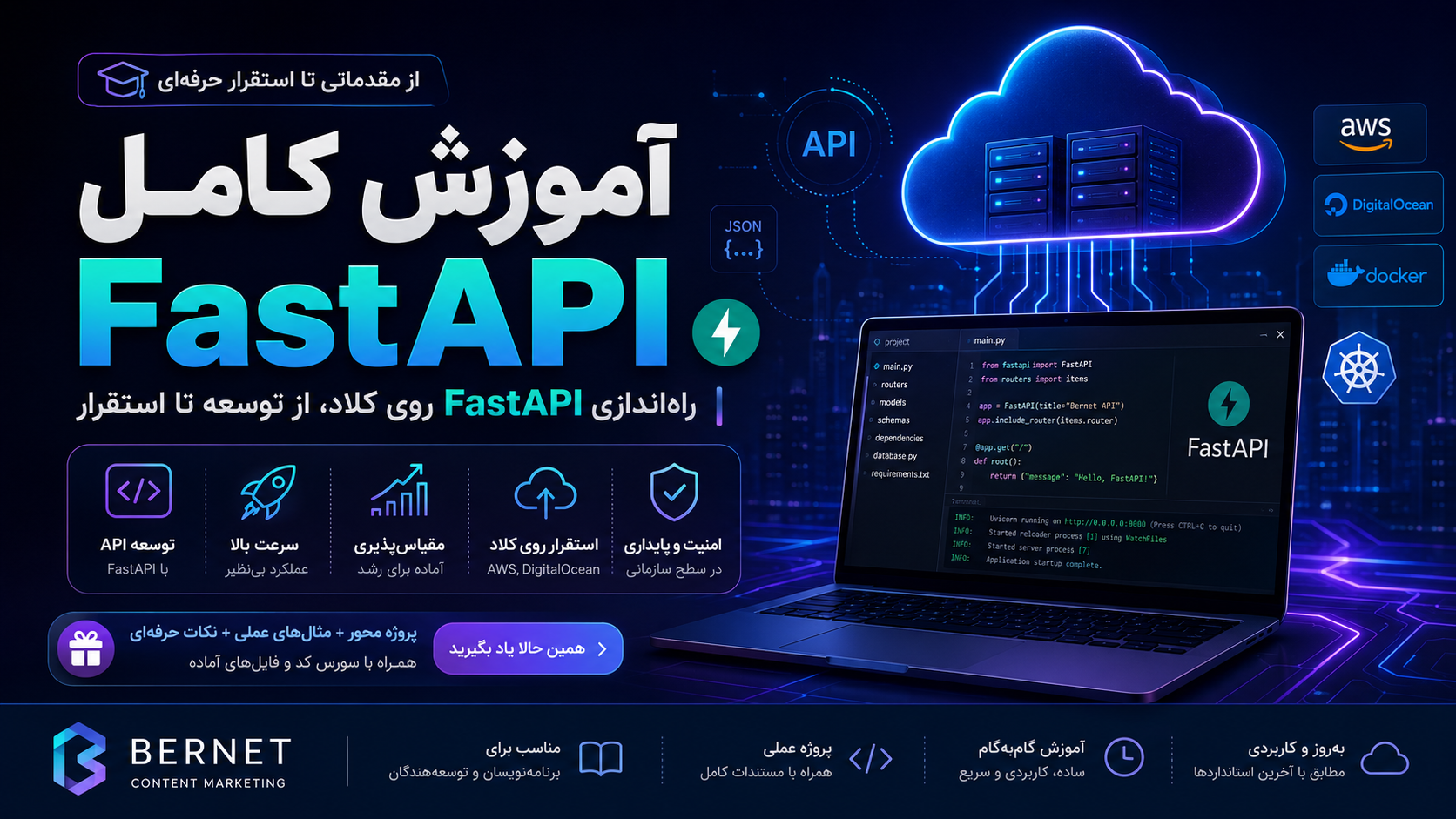 راه‌اندازی FastAPI روی کلاد؛ آموزش کامل