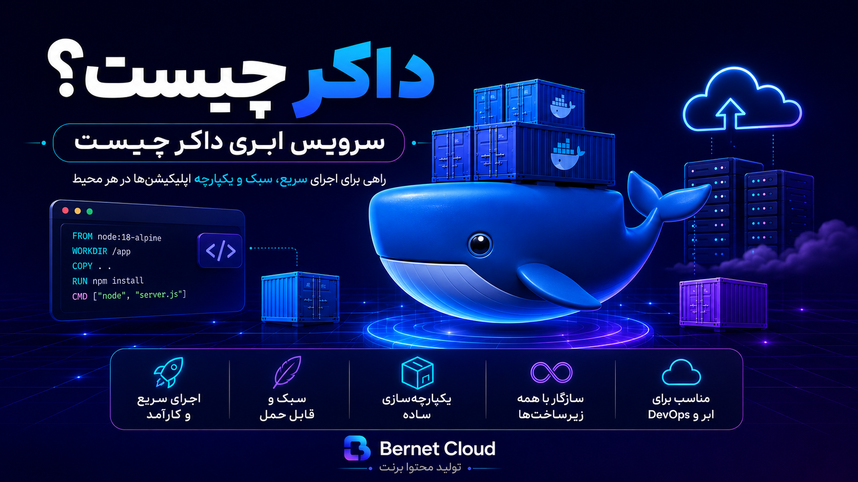 داکر (Docker) چیست؟
